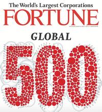 【連盈】世界500強為什么選擇連盈家具宿舍鐵床？
